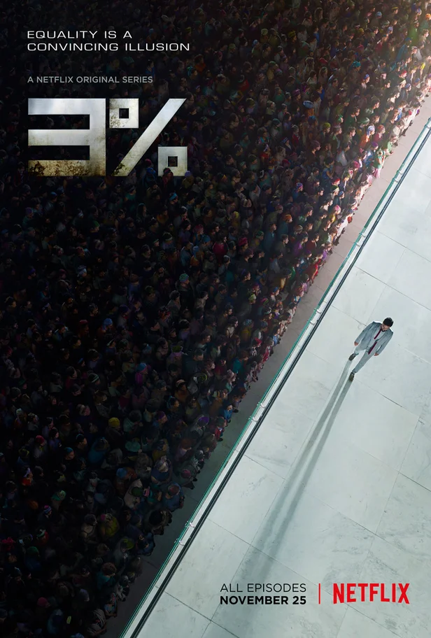 3% (Phần 1)  2016