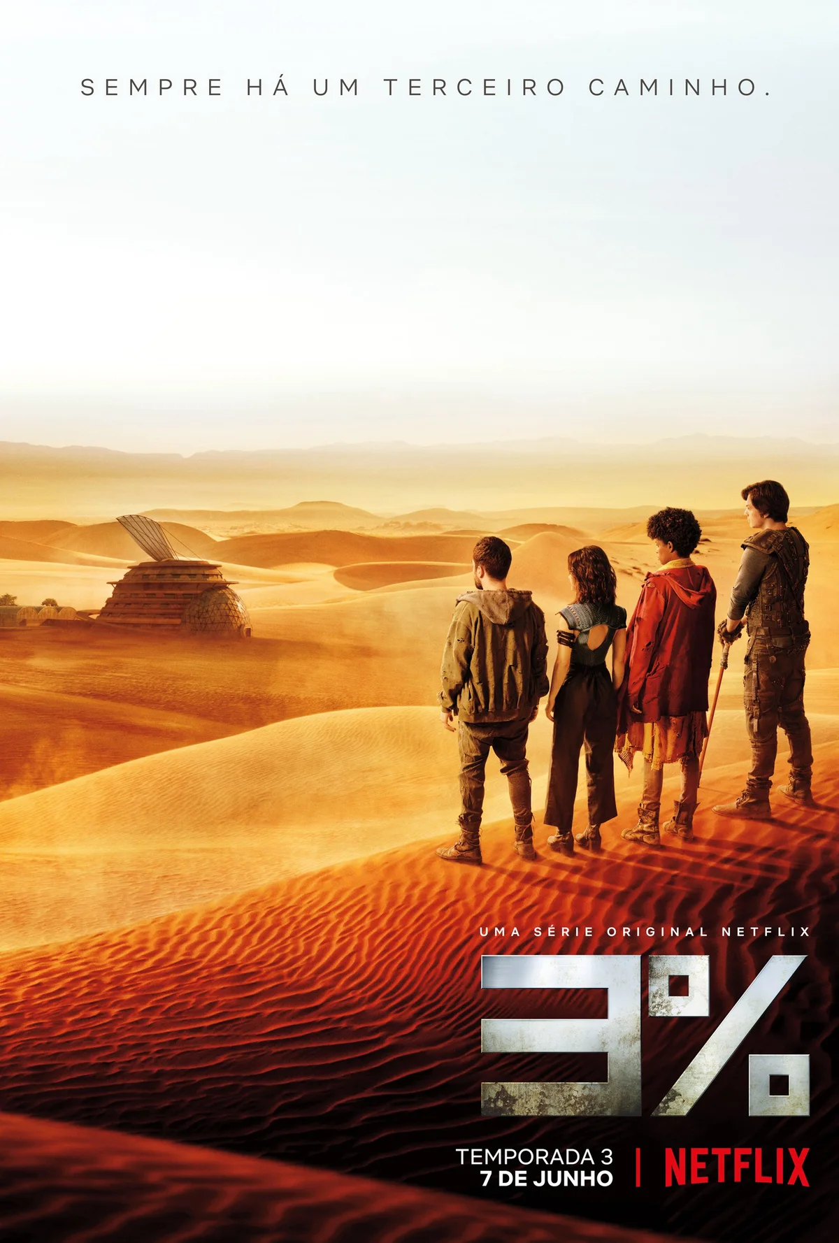 3% (Phần 3)  2019
