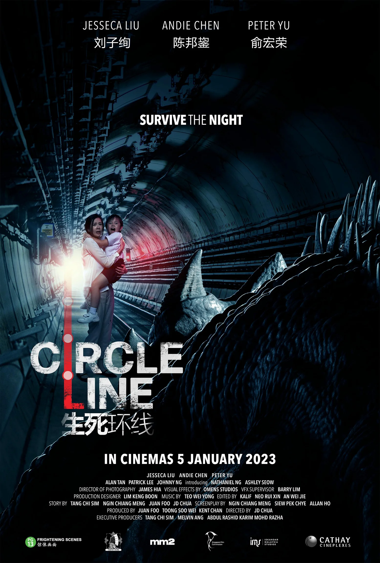 Circle Line  2022