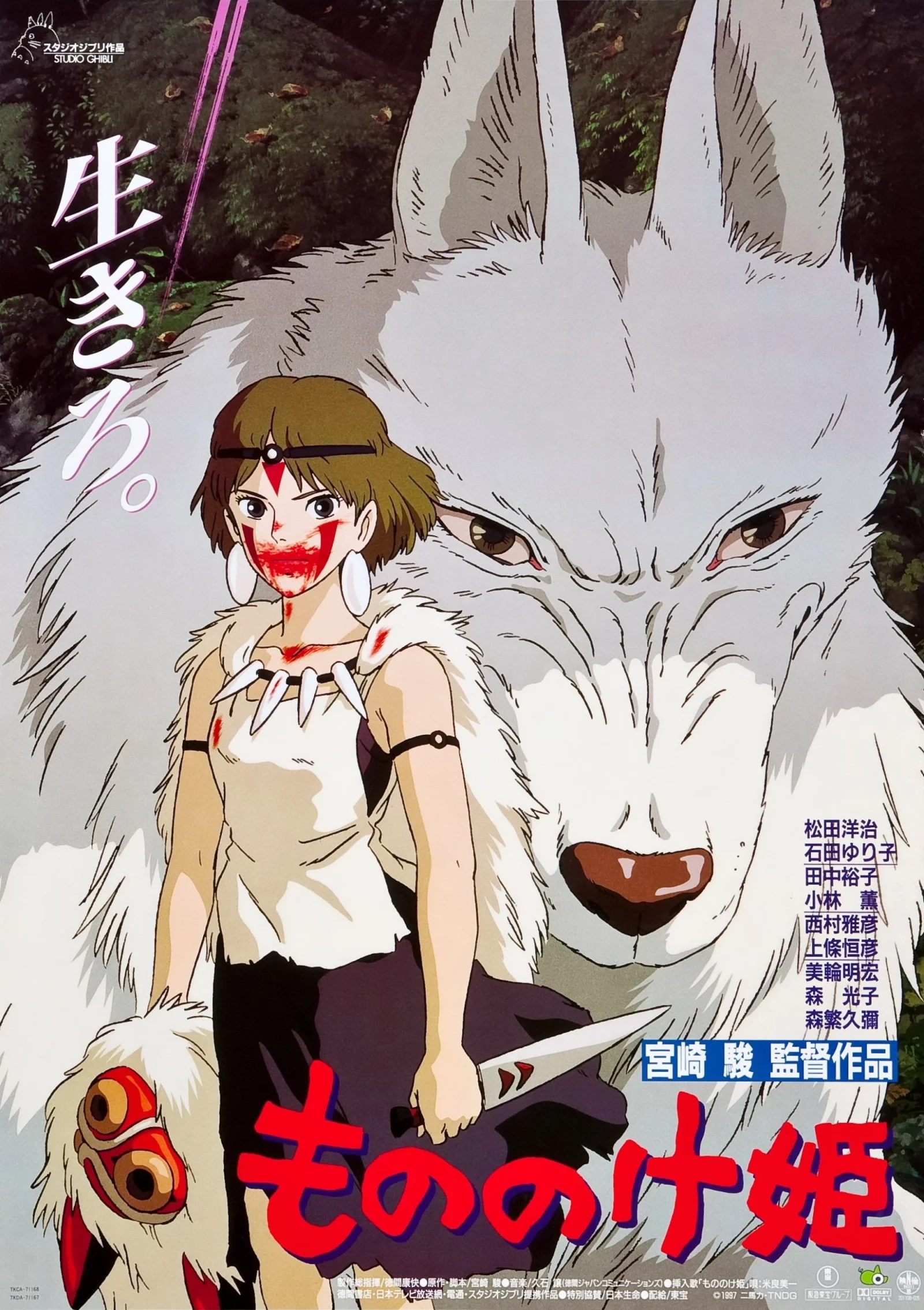 Công Chúa Sói Mononoke 1997