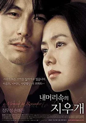 Khoảnh khắc để nhớ  2004