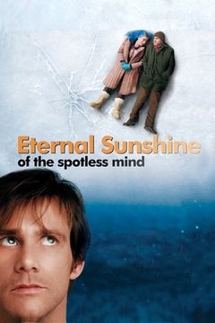 Ký Ức Tình Yêu 2004