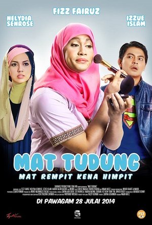 Mat Tudung Khởi Đầu 2023