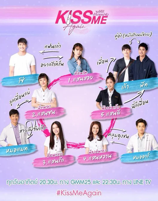 Nụ Hôn Ngọt Ngào 2  2018
