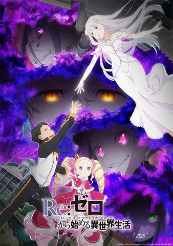 Re:Zero − Bắt Đầu Ở Thế Giới Khác (Phần 3)  2024