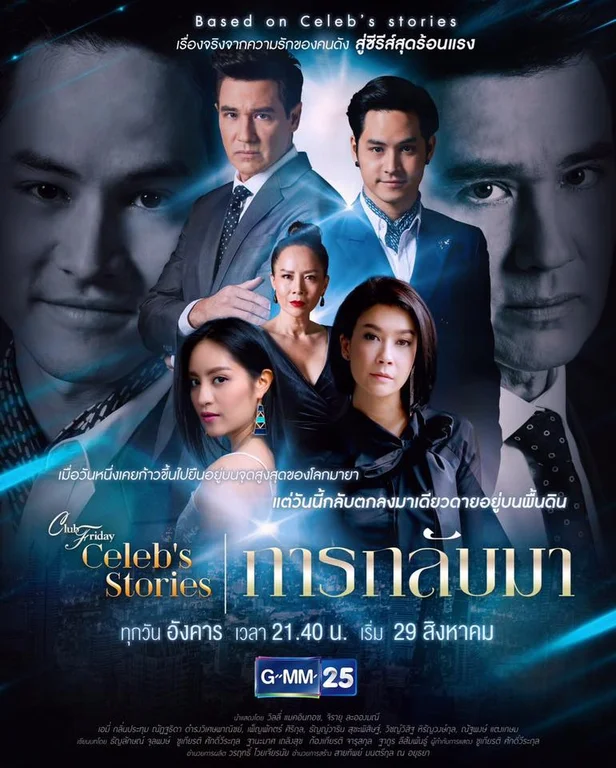 Sự Trở Về  2017