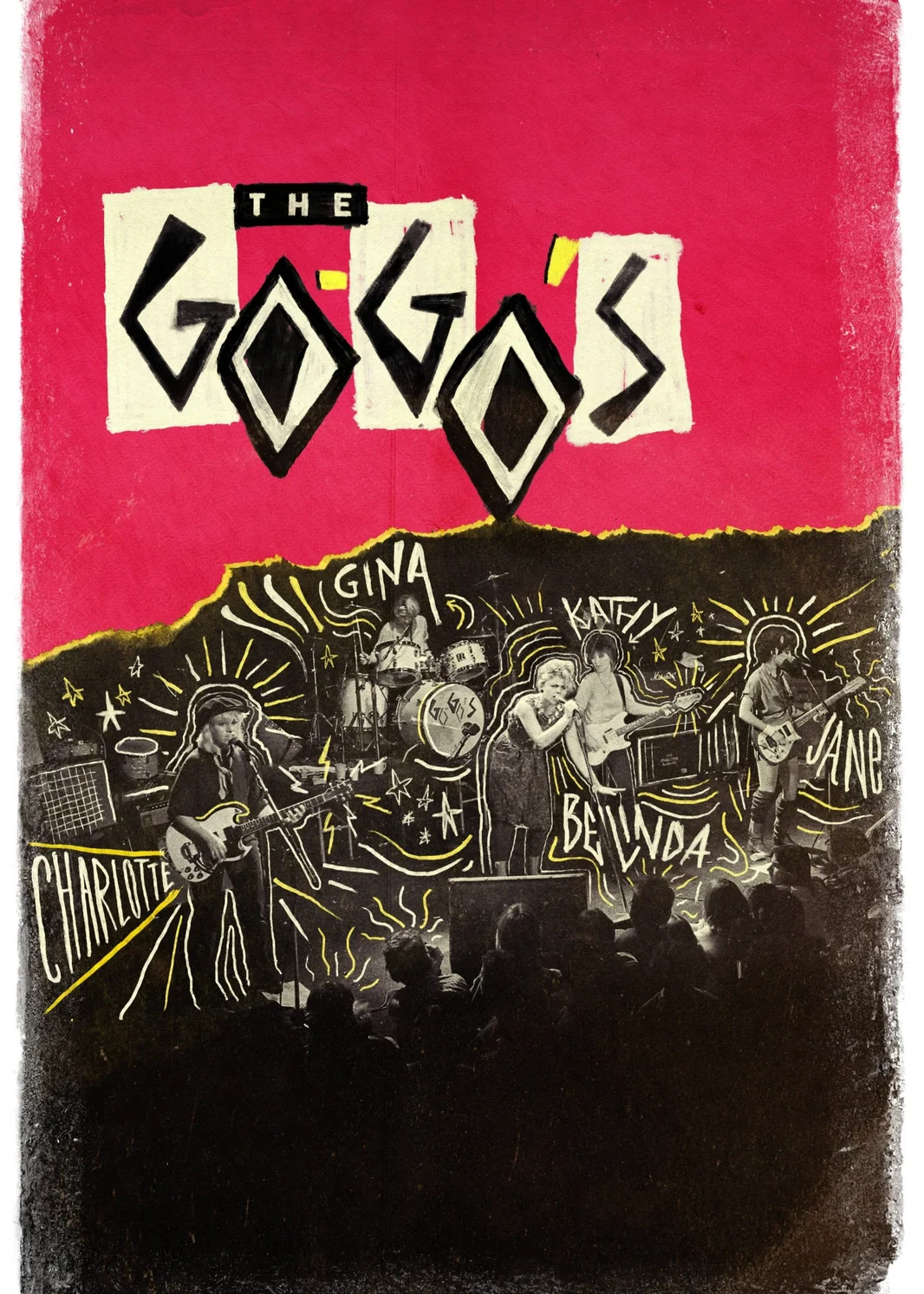 The Go-Go's  2021