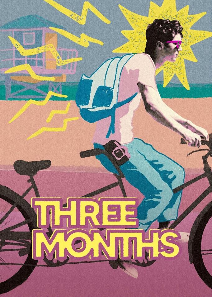Three Months  2022